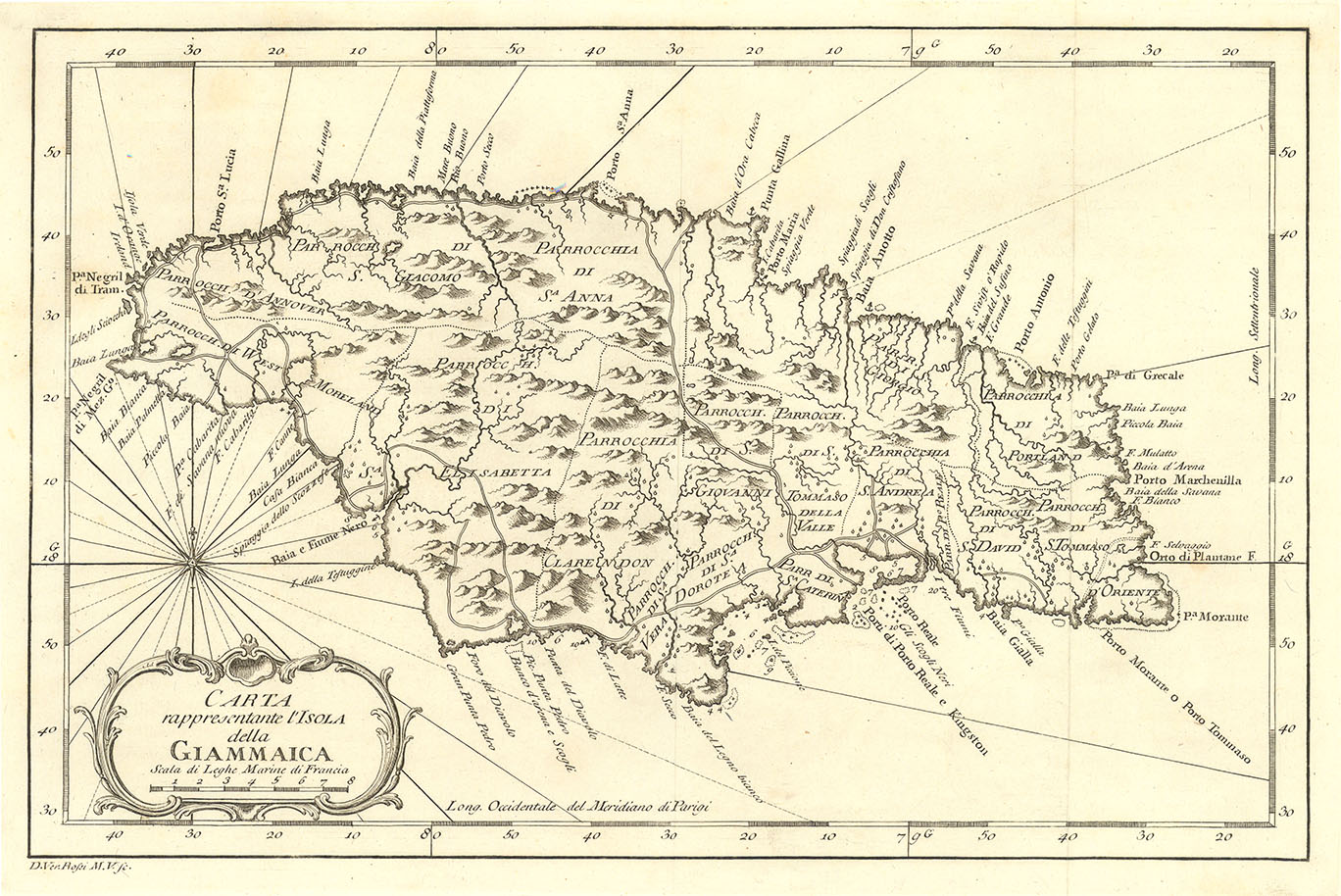 Carta Rappresentanta l'Isola della Giammaica. (Jamaica)