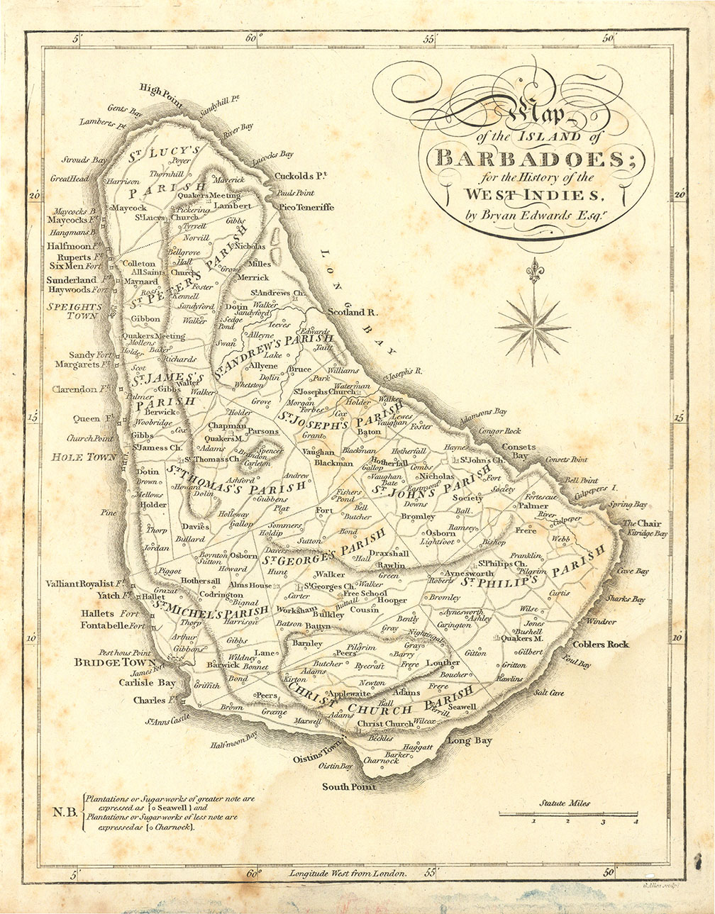 Map of the Island of Barbadoes for the History of the West Indies, by Bryan Edwards Esqr.