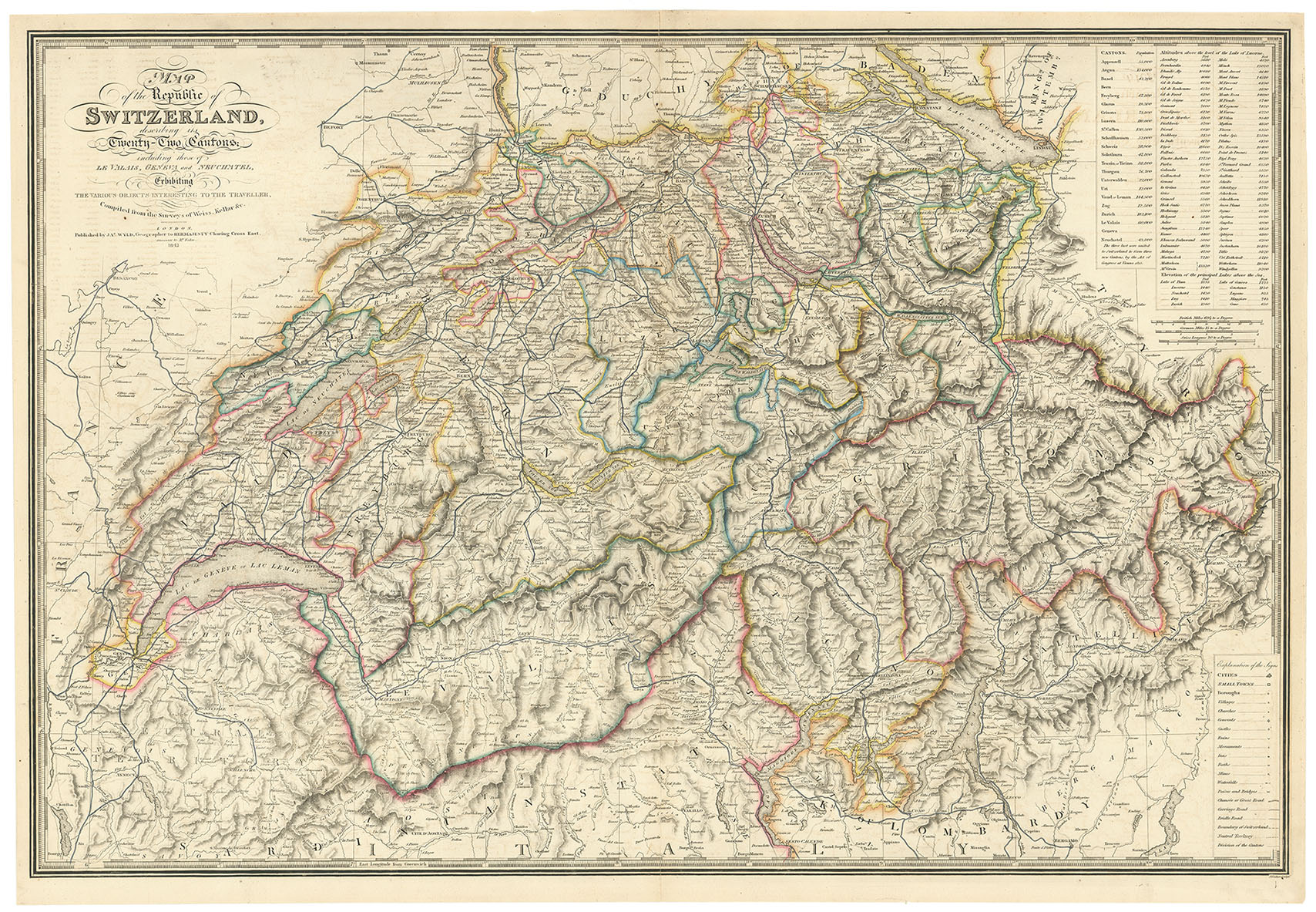 Map of the Republic of Switzerland, describing its twenty-two Cantons; Including those of Le Valais, Geneva ad Neuchatel, exhibiting the various objects interesting to the traveler. Compiled from the Surveys of Weiss, Kellar &c.