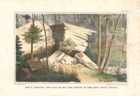 Mass of Sandstone from which the Anvil Rock Derives its Name Union County Kentucky.