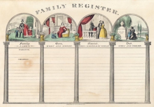 Family Register.