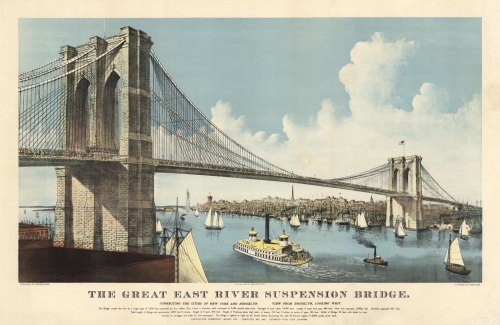 The Great East River Suspension Bridge. : Connecting the Cities of New York and Brooklyn.  View from Brooklyn Looking West.