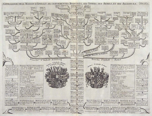 Genealogie de la Maison d’Anhalt, ses Differentes Branches, ses Titres, ses Armes, et ses Alliances.
