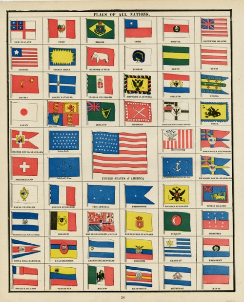 Flags of All Nations.