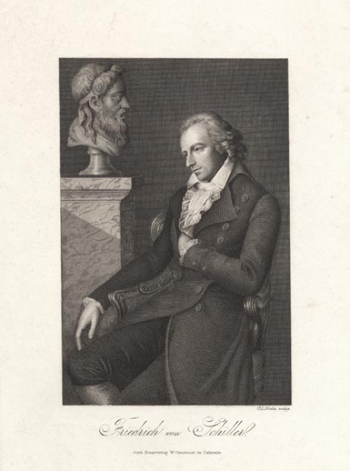 Friedrich von Schiller.