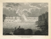 View of the Horse-Shoe Fall of Niagara.