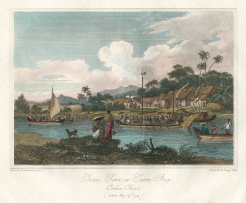 Turon Town in Turon Bay : Cochin China. : (taken May 23d. 1793.).