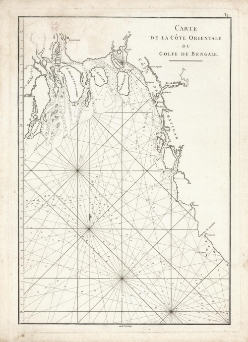 Carte de la Cote Orientale du Golfe de Bengale.