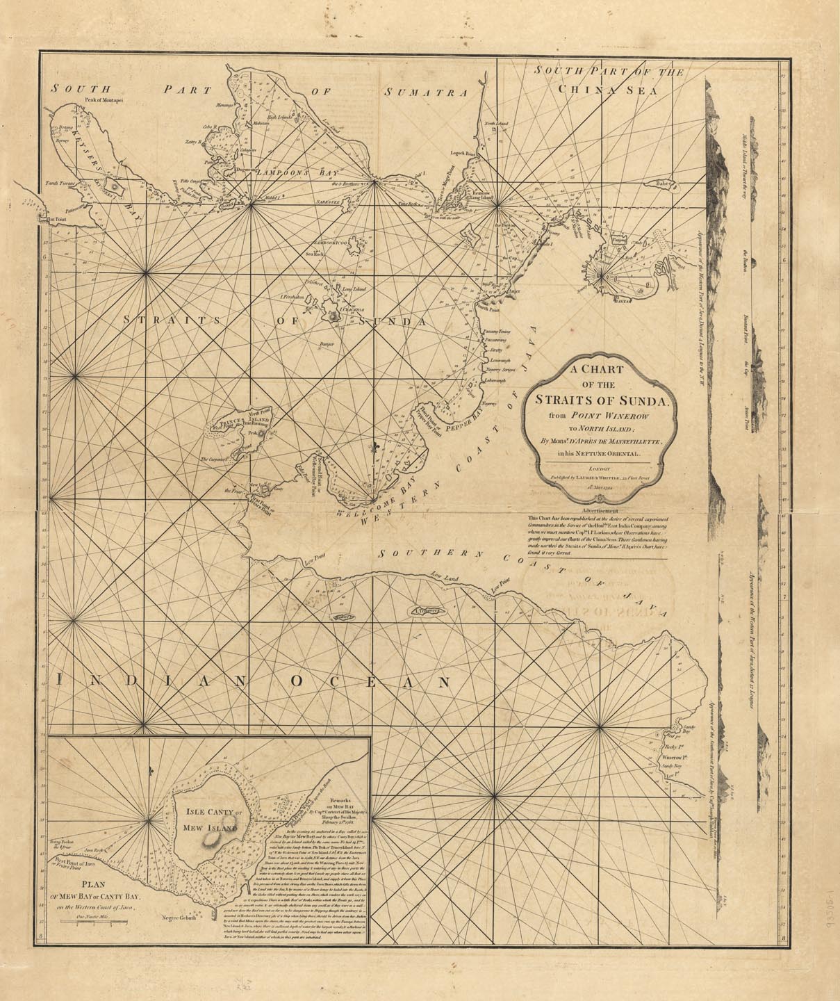 Chart of the Straits of Sunda. From Point Winerow to North Island. A,