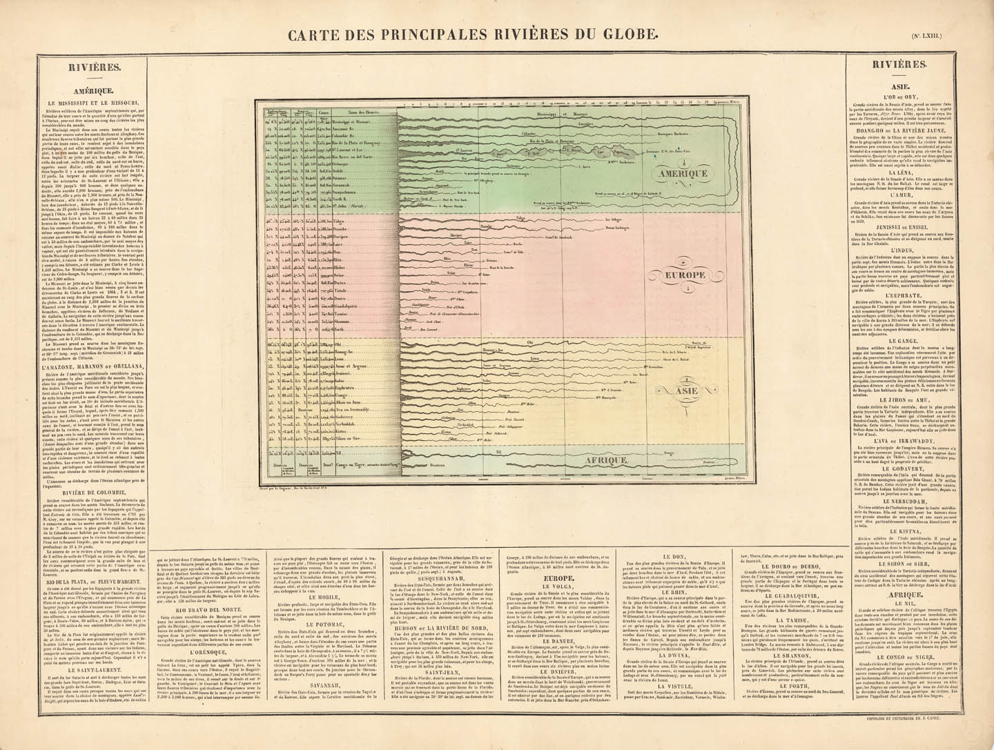 Carte des Principales Rivieres du Globe.